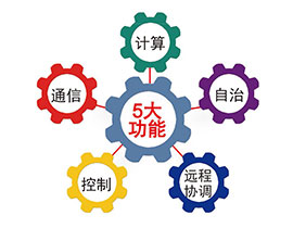 智能灌膠技術實現的5大功能